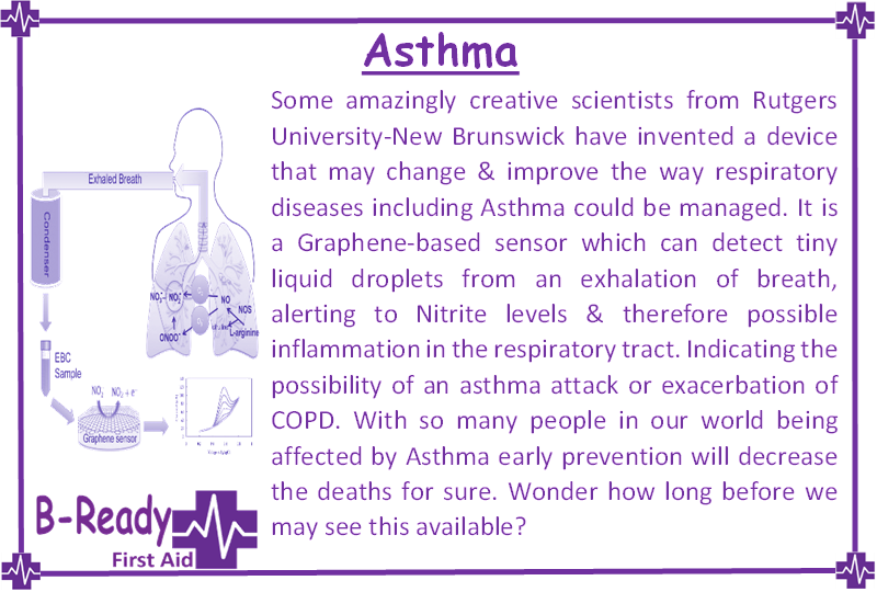 B-Ready First Aid info about Asthma invention