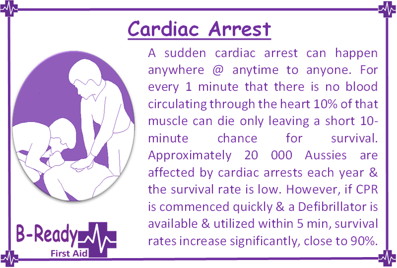 B-Ready First Aid info about sudden cardiac arrest