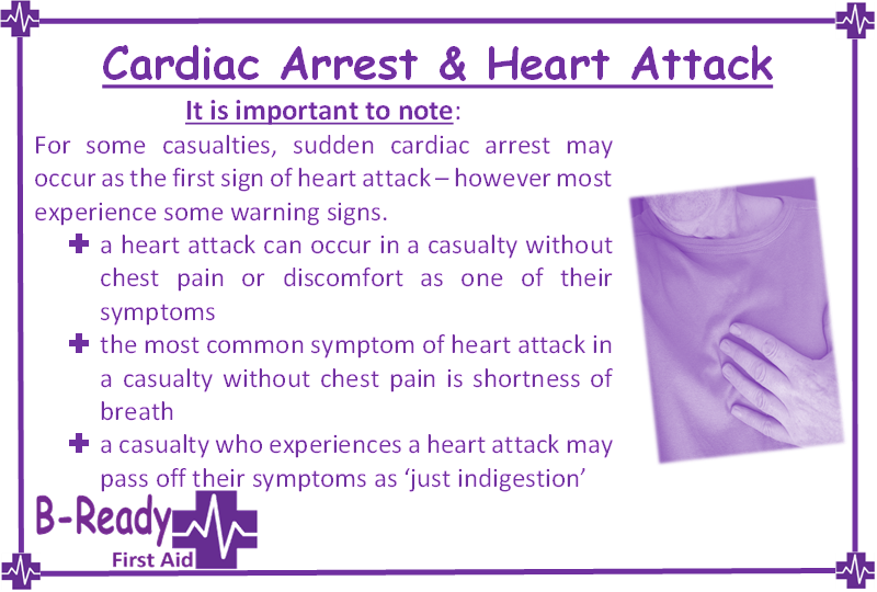CPR & First Aid knowledge for Cardiac Arrest