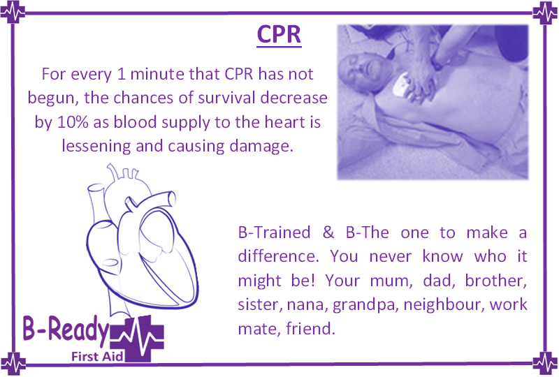 CPR,  every minute counts by B-Ready First Aid