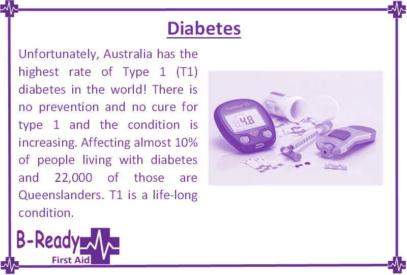 First Aid diabetes stats about Australia having the highest rate of Type 1