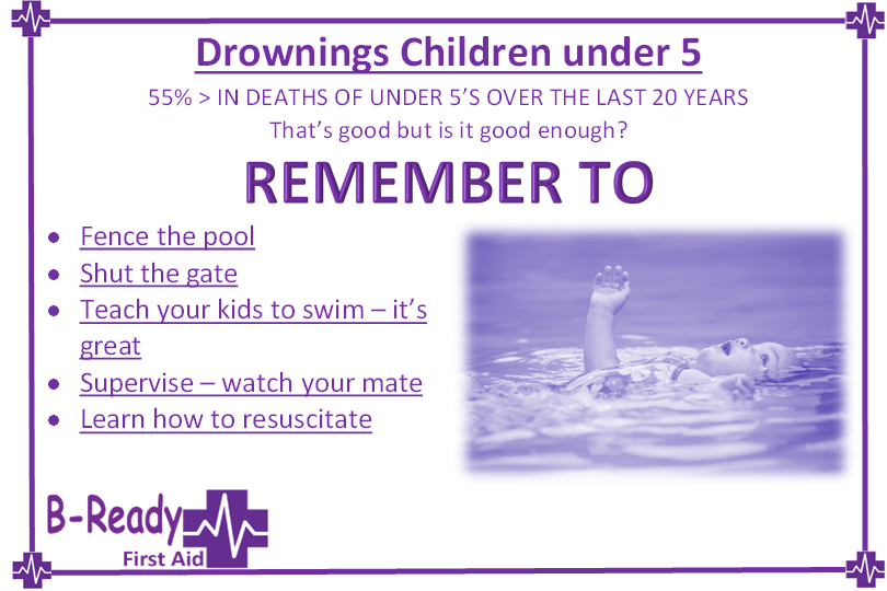 Under 5 Drownings by B-Ready First Aid
