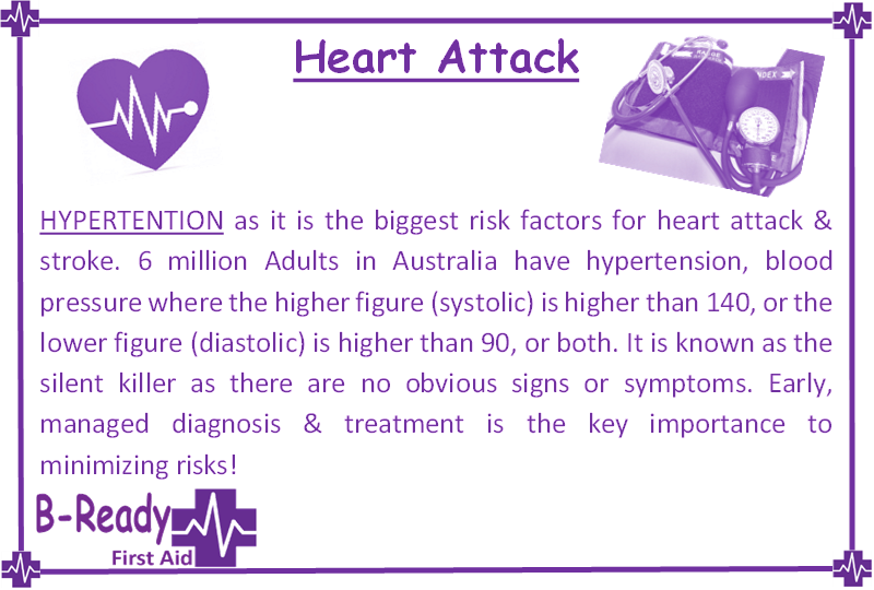 Heart Week info by B-Ready First Aid
