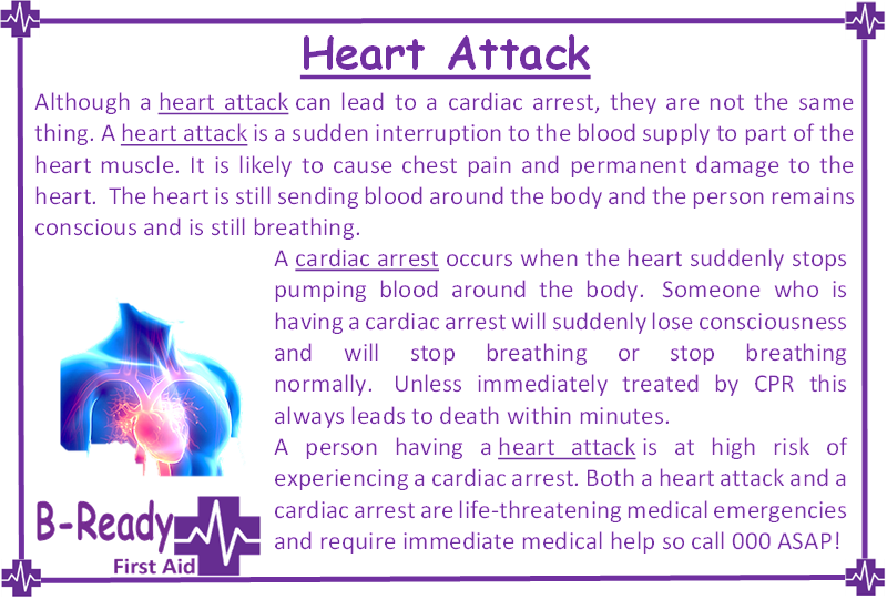 Heart Attack & Cardiac Arrest Difference, Learn CPR before you wished you did, by B-Ready First Aid