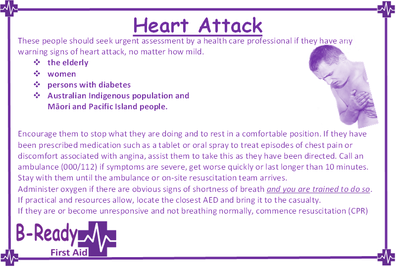 Management of a Heart Attack by B-Ready First Aid