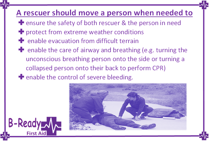 Picture of two people helping a casualty laying on a footpath and text saying, A rescuer should move a person when needed to: 	ensure the safety of both rescuer and the person in need  	protect from extreme weather conditions  	enable evacuation from difficult terrain 	enable the care of airway and breathing (e.g. turning the unconscious breathing person onto the side or turning a collapsed person onto their back to perform cardiopulmonary resuscitation)  	enable the control of severe bleeding.