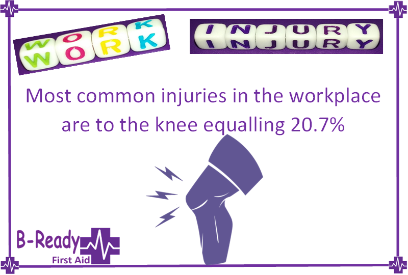 Most common work injury is the knee for first aiders
