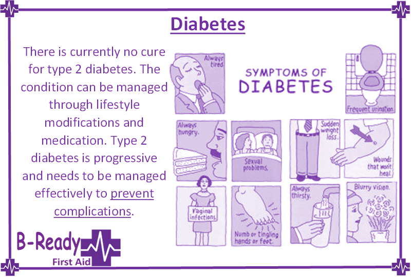 Diabetes types by B-Ready First Aid